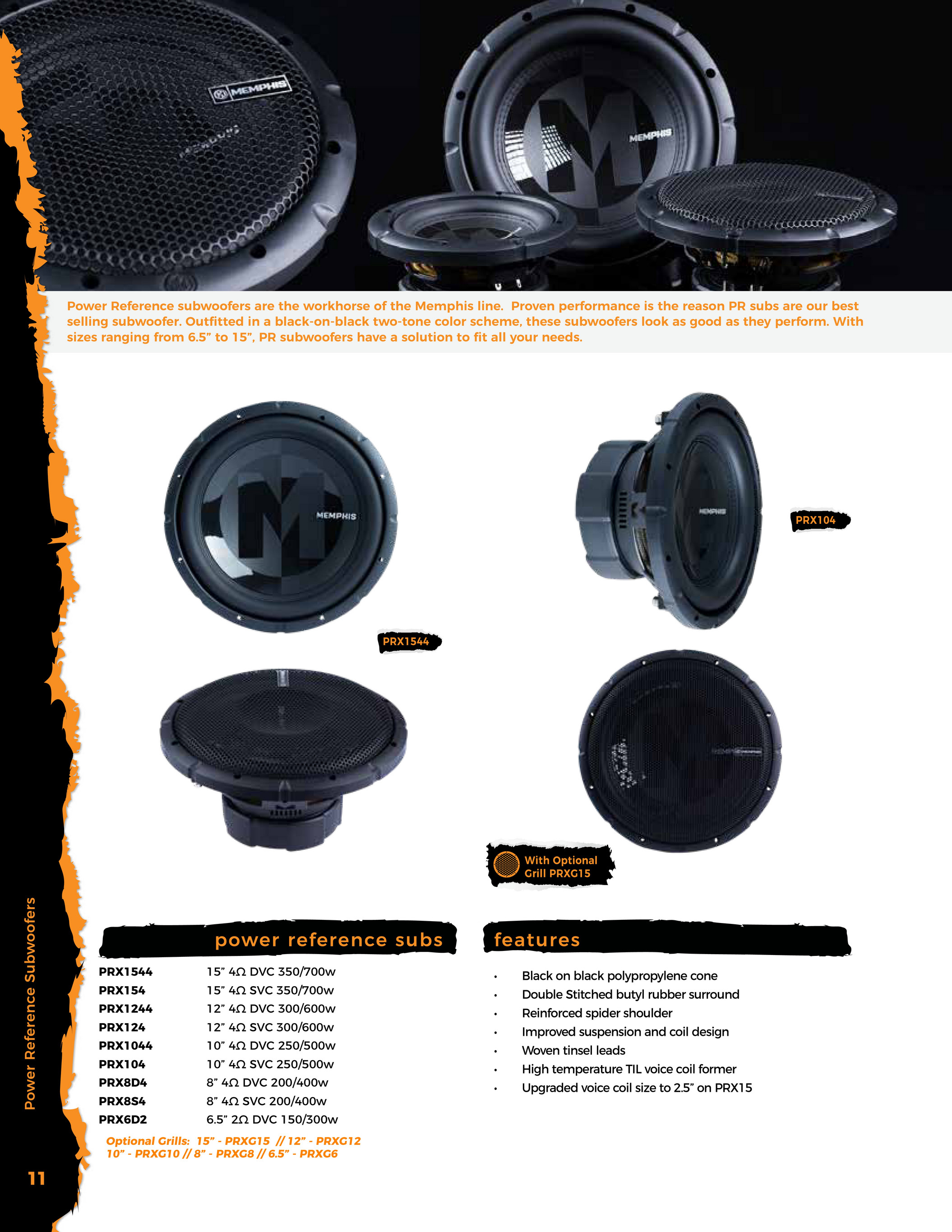 memphis prx1244