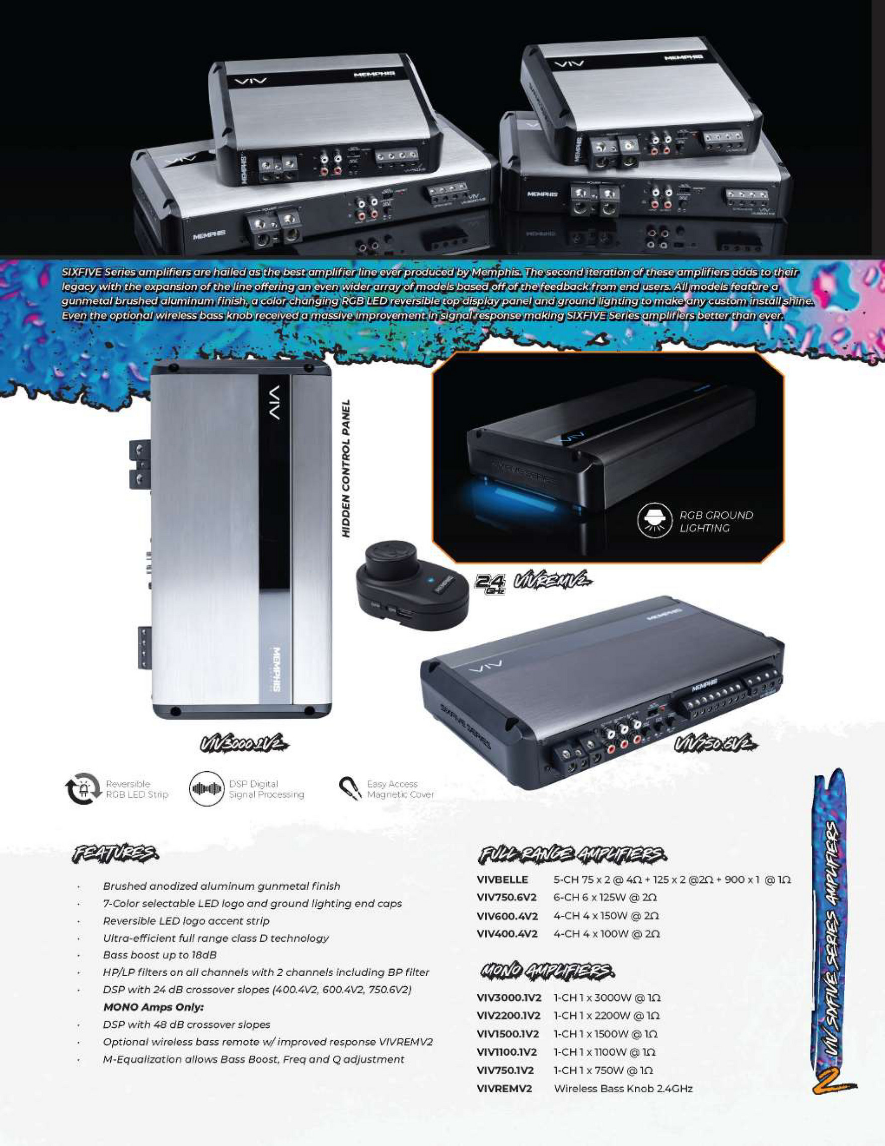 memphis audio - MA CATALOG 2022 r2 - Page 1 - Created with