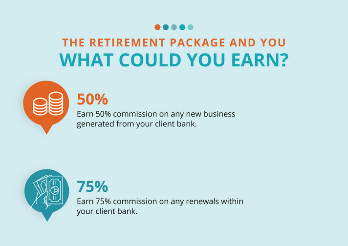 The Right Mortgage & Protection Network The Right Retirement Package