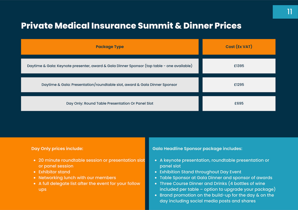 The Right Mortgage & Protection Network Marketing & Events