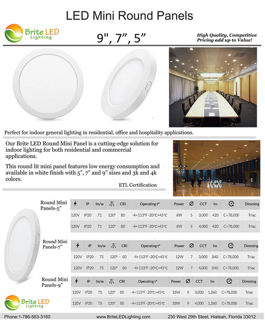 Brite LED Lighting - BriteLED_2022_Digital_Catalog - Page 36-37
