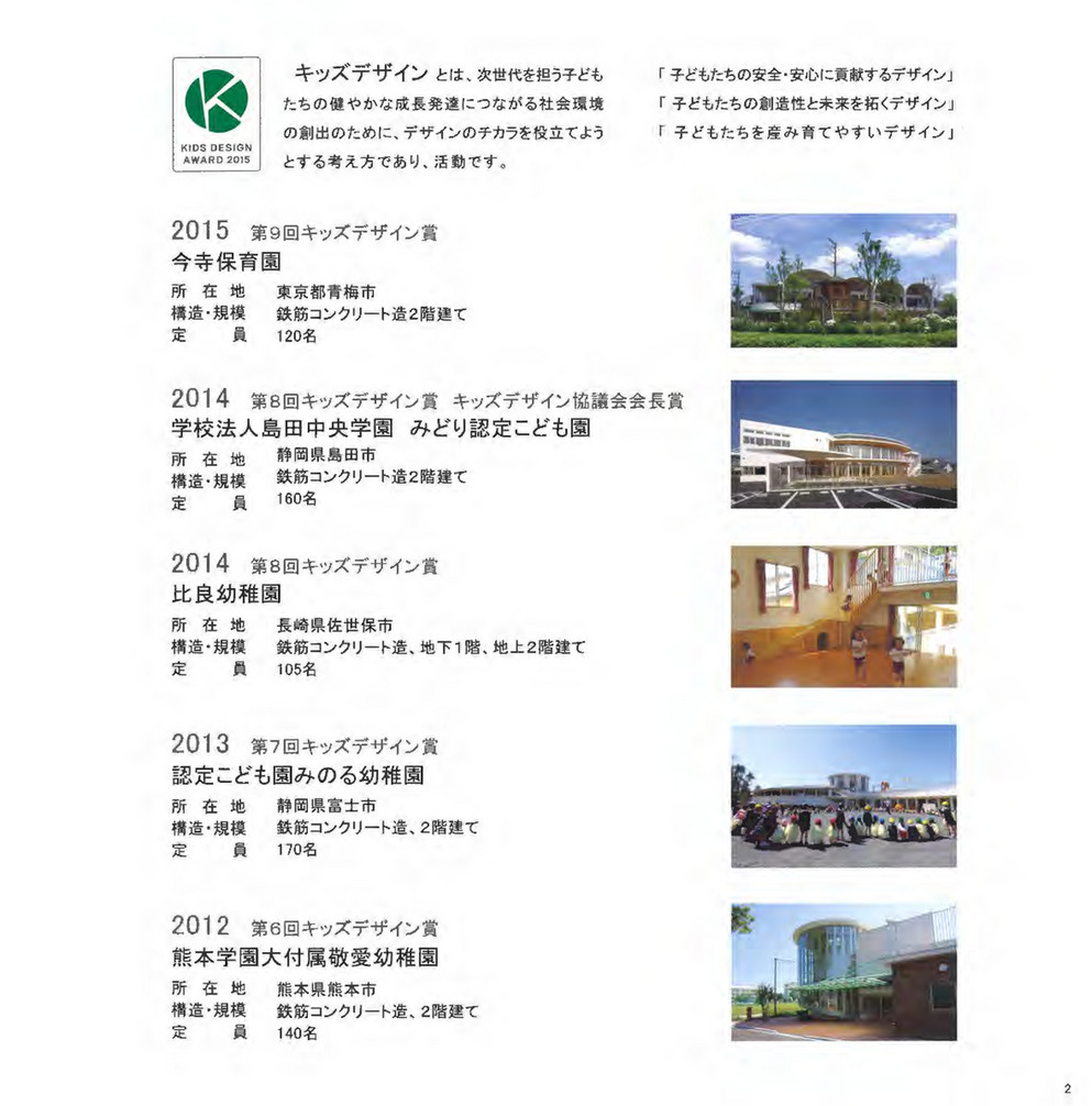 時設計 16 All2 ページ 2 3 Created With Publitas Com