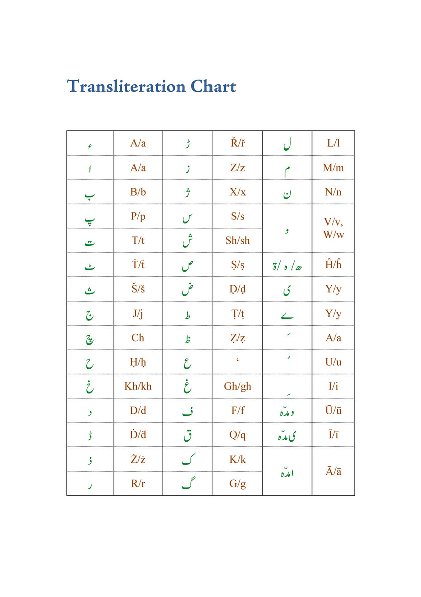 Hghgh Meaning, Pronunciation, Numerology and More