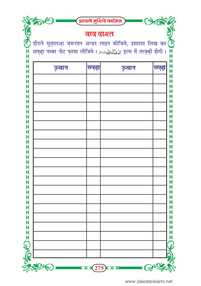 My Publications dab E Murshid E Kamil Mukammal 5 Hissay In Hindi Page 278 279 Created With Publitas Com