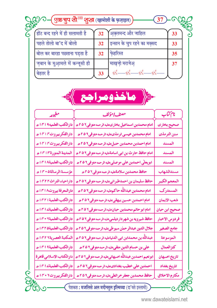 My Publications Aik Chup 100 Sukh Khamoshi Kay Fazail In Hindi Page 40 41 Created With Publitas Com