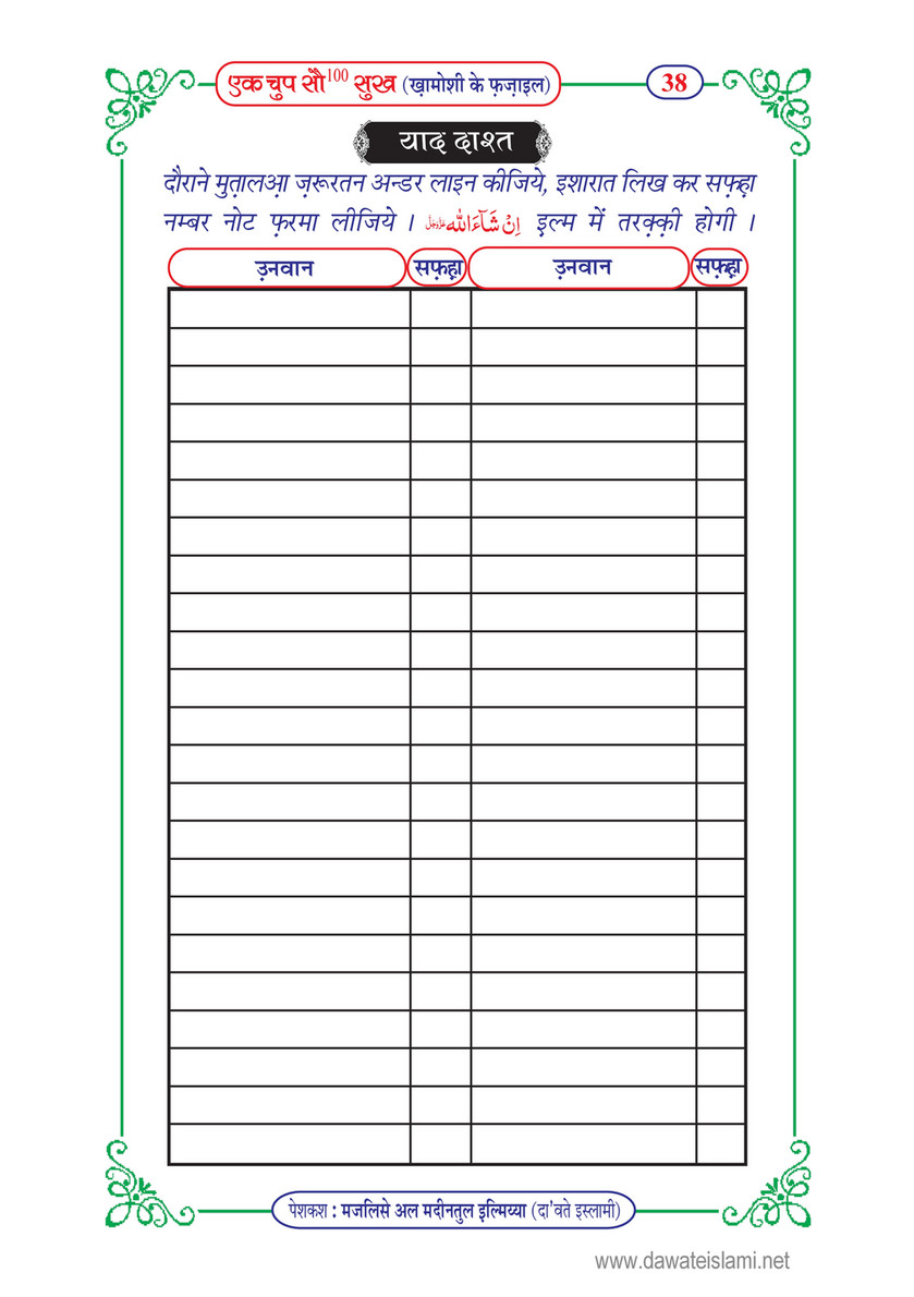 My Publications Aik Chup 100 Sukh Khamoshi Kay Fazail In Hindi Page 40 41 Created With Publitas Com