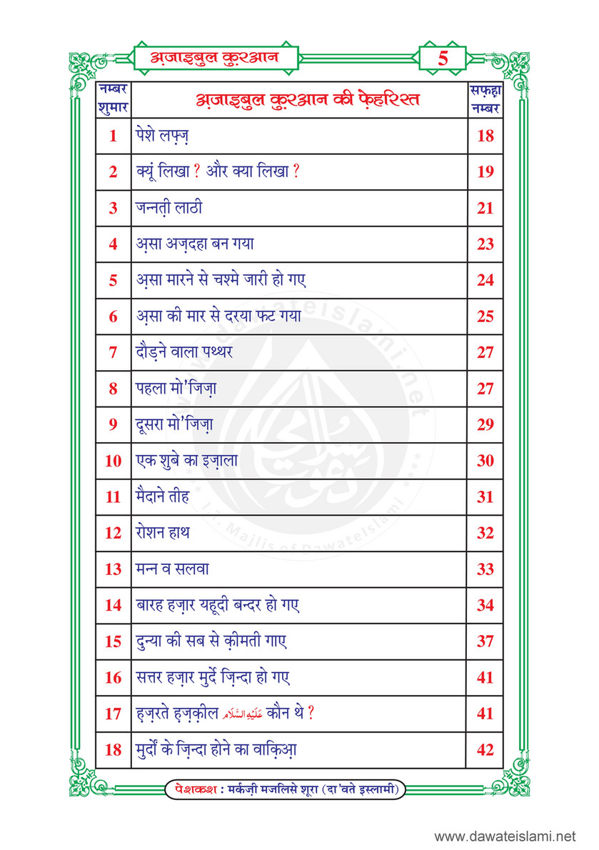 My Publications Ajaib Ul Quran Ma Gharaib Ul Quran In Hindi Page 10 11 Created With Publitas Com