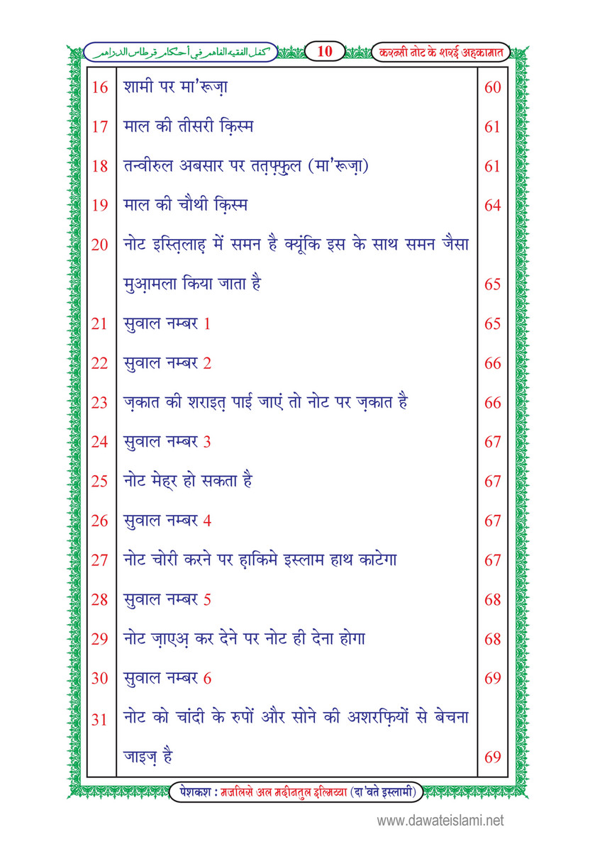 My Publications Currency Note Kay Masail In Hindi Page 12 13 Created With Publitas Com