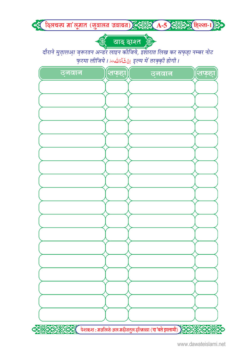 My Publications Dilchasp Malomaat Sawalan Jawaaban Hissa Awwal In Hindi Page 4 5 Created With Publitas Com