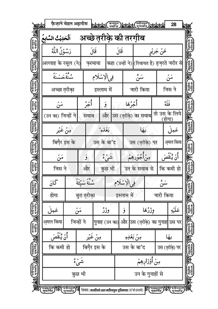 My Publications Faizan E Chahal Ahadees In Hindi Page 30 Created With Publitas Com