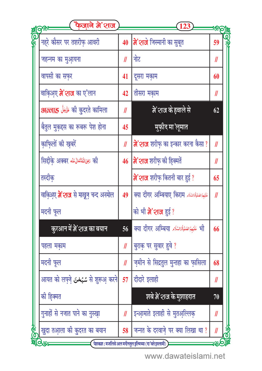 My Publications Faizan E Meraj In Hindi Page 128 129 Created With Publitas Com