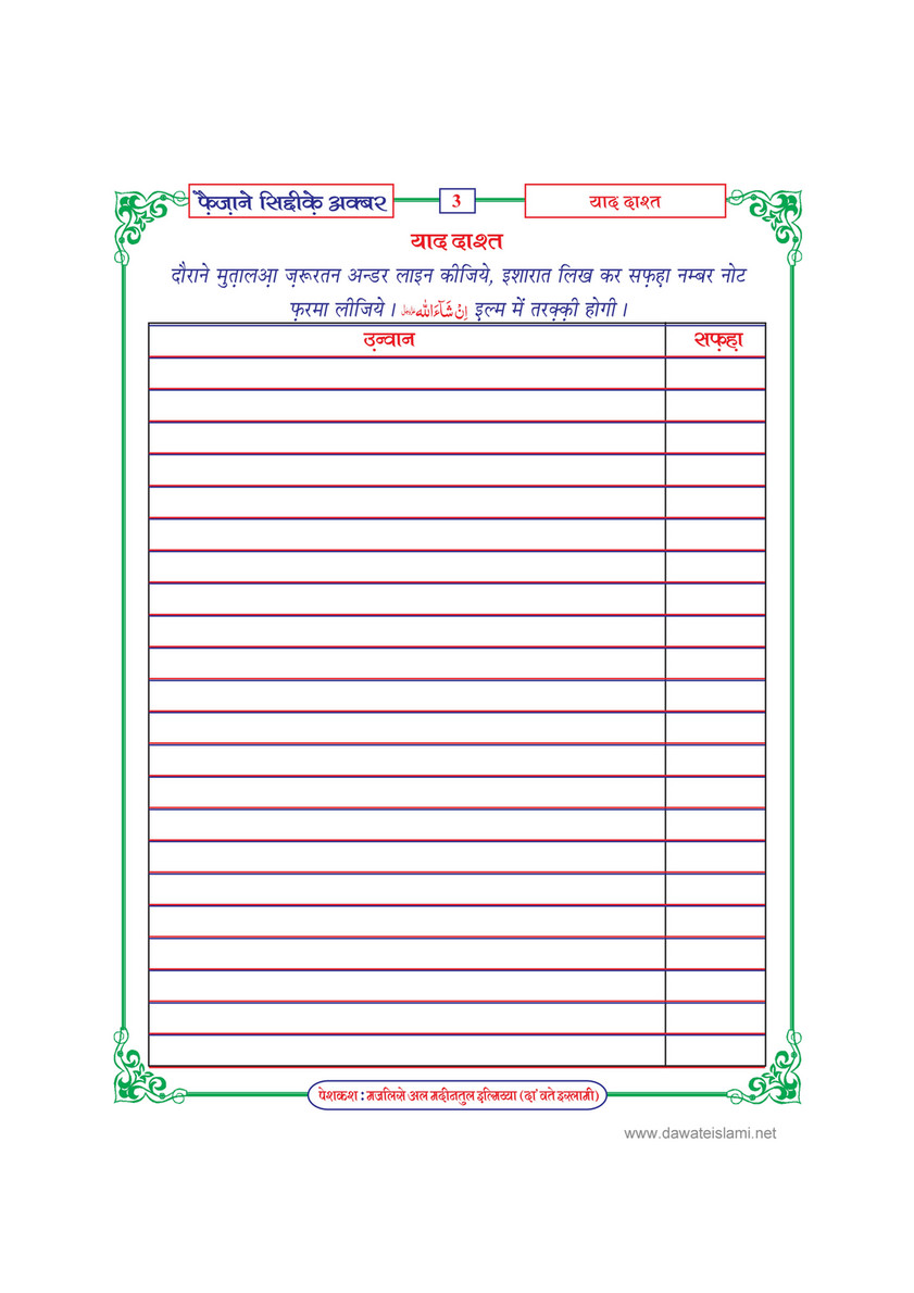 My Publications Faizan E Siddiq E Akbar In Hindi Page 6 7 Created With Publitas Com