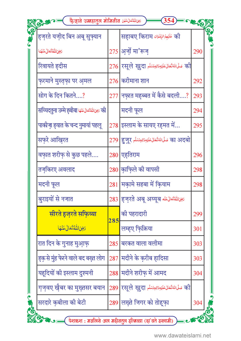 My Publications Faizan E Ummahatul Momineen In Hindi Page 358 359 Created With Publitas Com