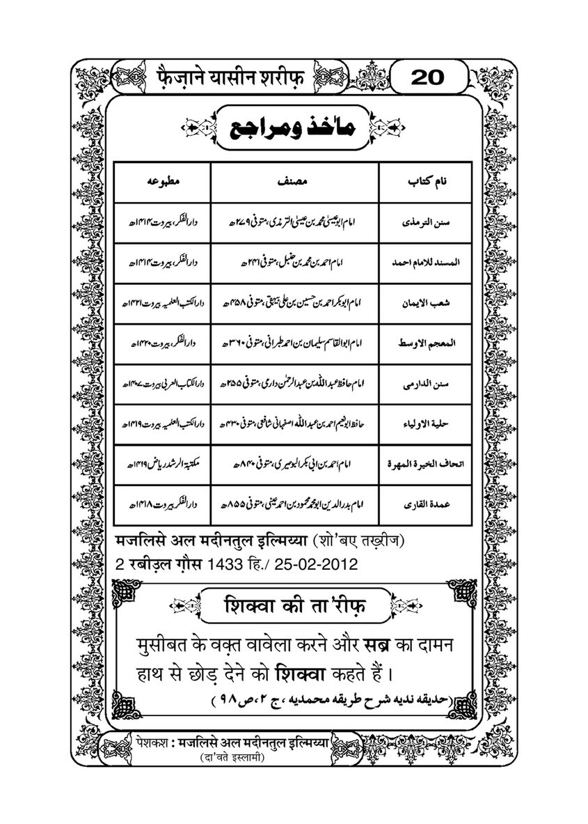 My Publications Faizan E Yaseen Shareef Ma Dua E Nisf Shaban Ul Muazzam In Hindi Page 22 23 Created With Publitas Com