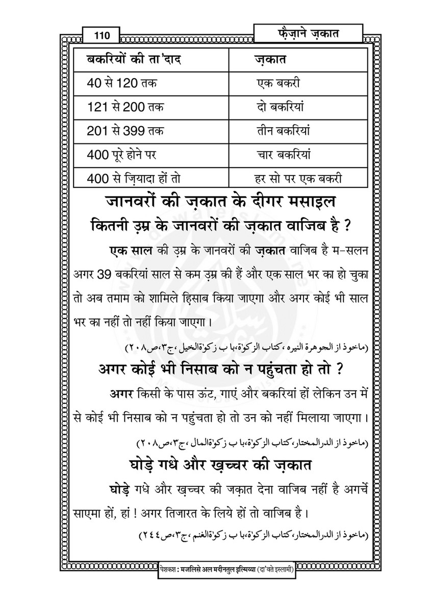 My Publications Faizan E Zakat In Hindi Page 129 Created With Publitas Com