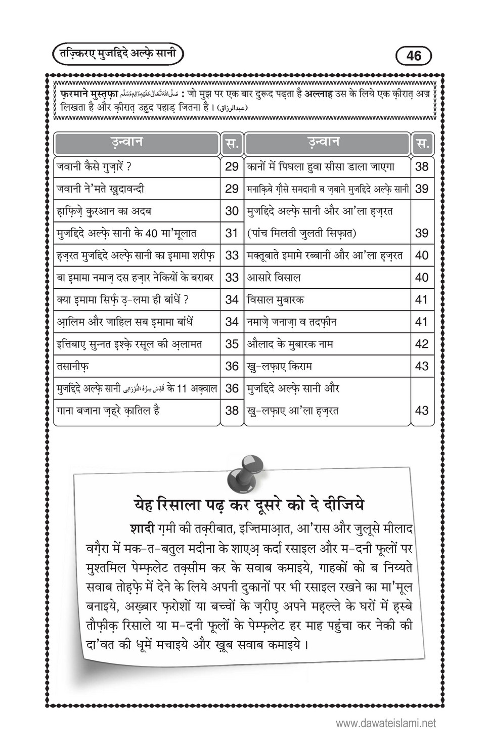 My Publications Tazkira Mujaddid E Alf E Sani In Hindi Page 48 49 Created With Publitas Com