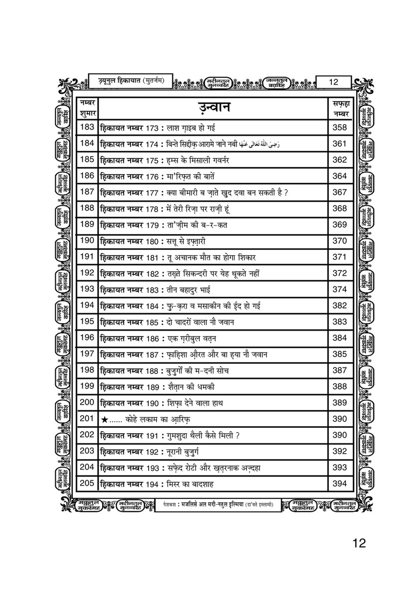 My Publications Uyun Ul Hikayaat Hissa 1 In Hindi Page 16 17 Created With Publitas Com