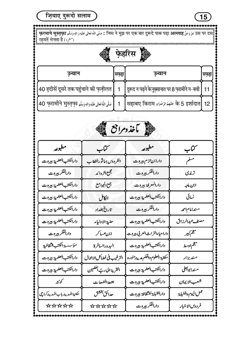 My Publications Zia E Durood O Salam In Hindi Page 16 17 Created With Publitas Com