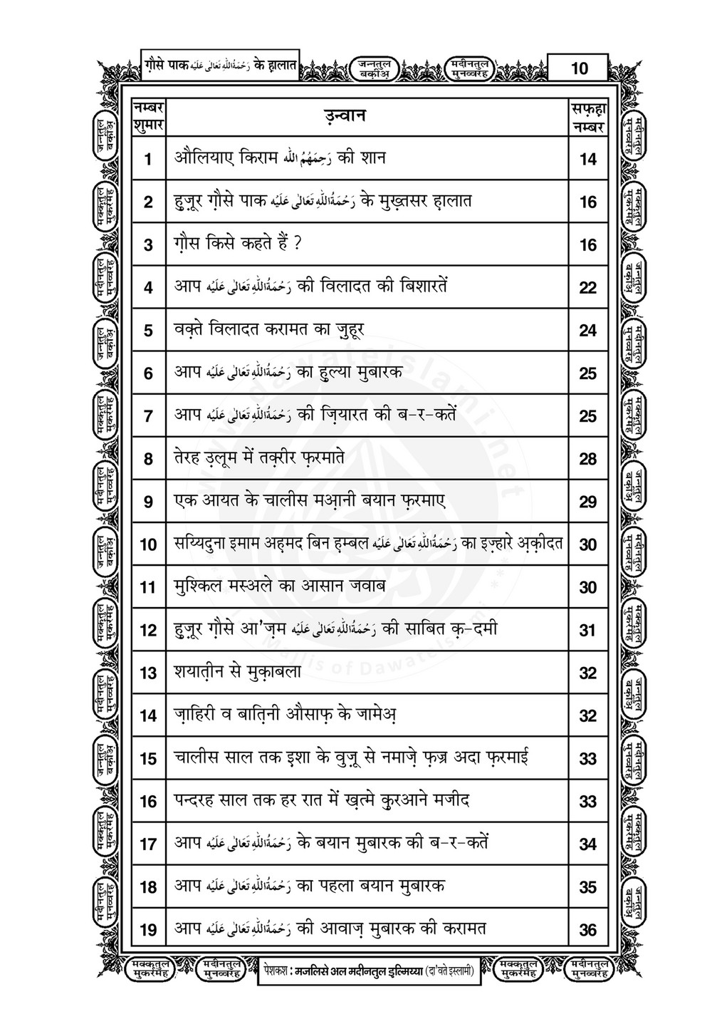 My Publications Ghaus E Pak Kay Halaat In Hindi Page 12 13 Created With Publitas Com