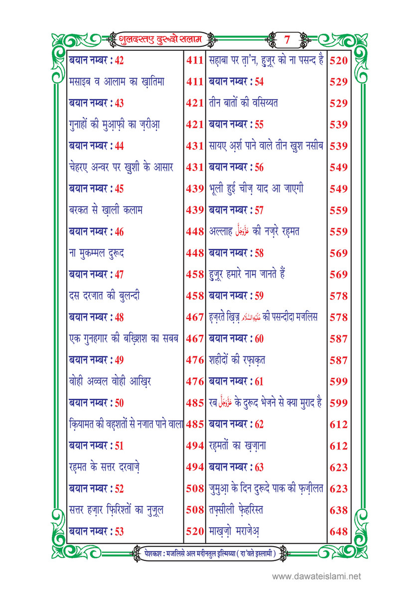 My Publications Guldasta E Durood O Salam In Hindi Page 10 11 Created With Publitas Com