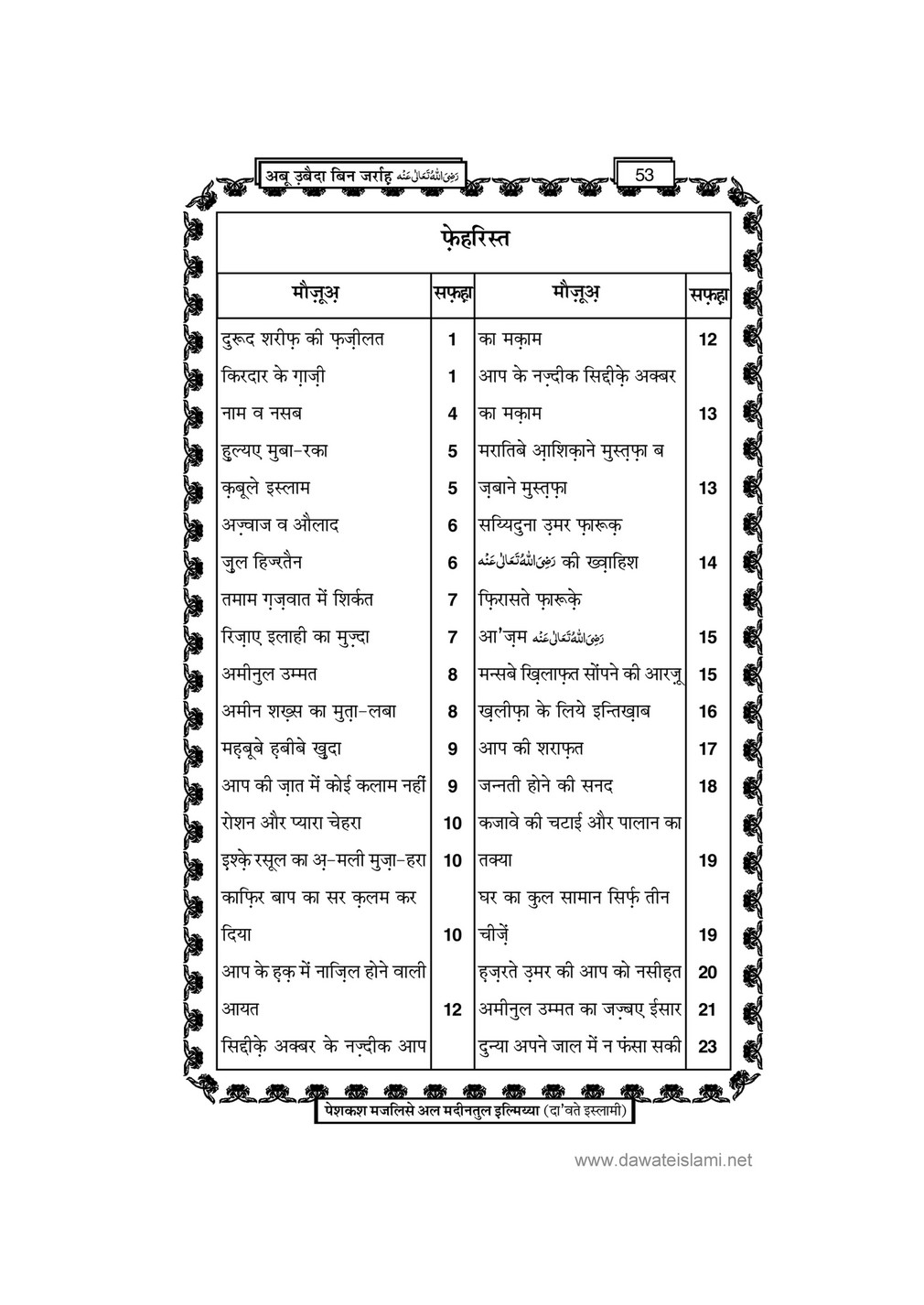 My Publications Hazrat Sayyiduna Abu Ubaida Bin Jarah In Hindi Page 56 57 Created With Publitas Com