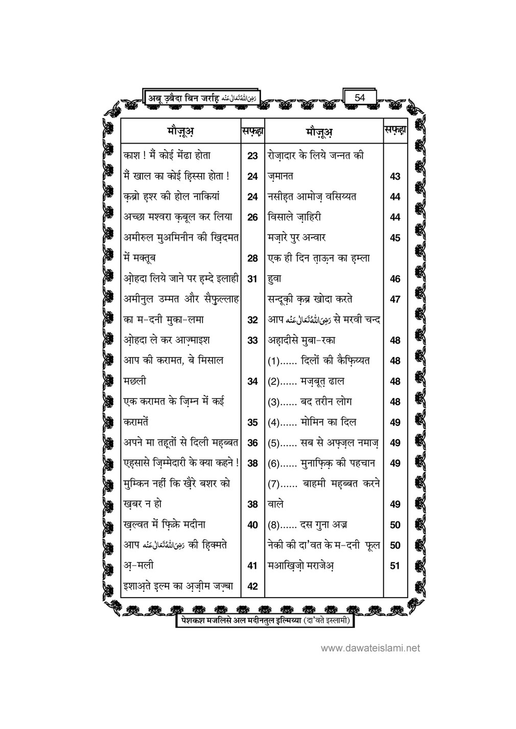 My Publications Hazrat Sayyiduna Abu Ubaida Bin Jarah In Hindi Page 56 57 Created With Publitas Com
