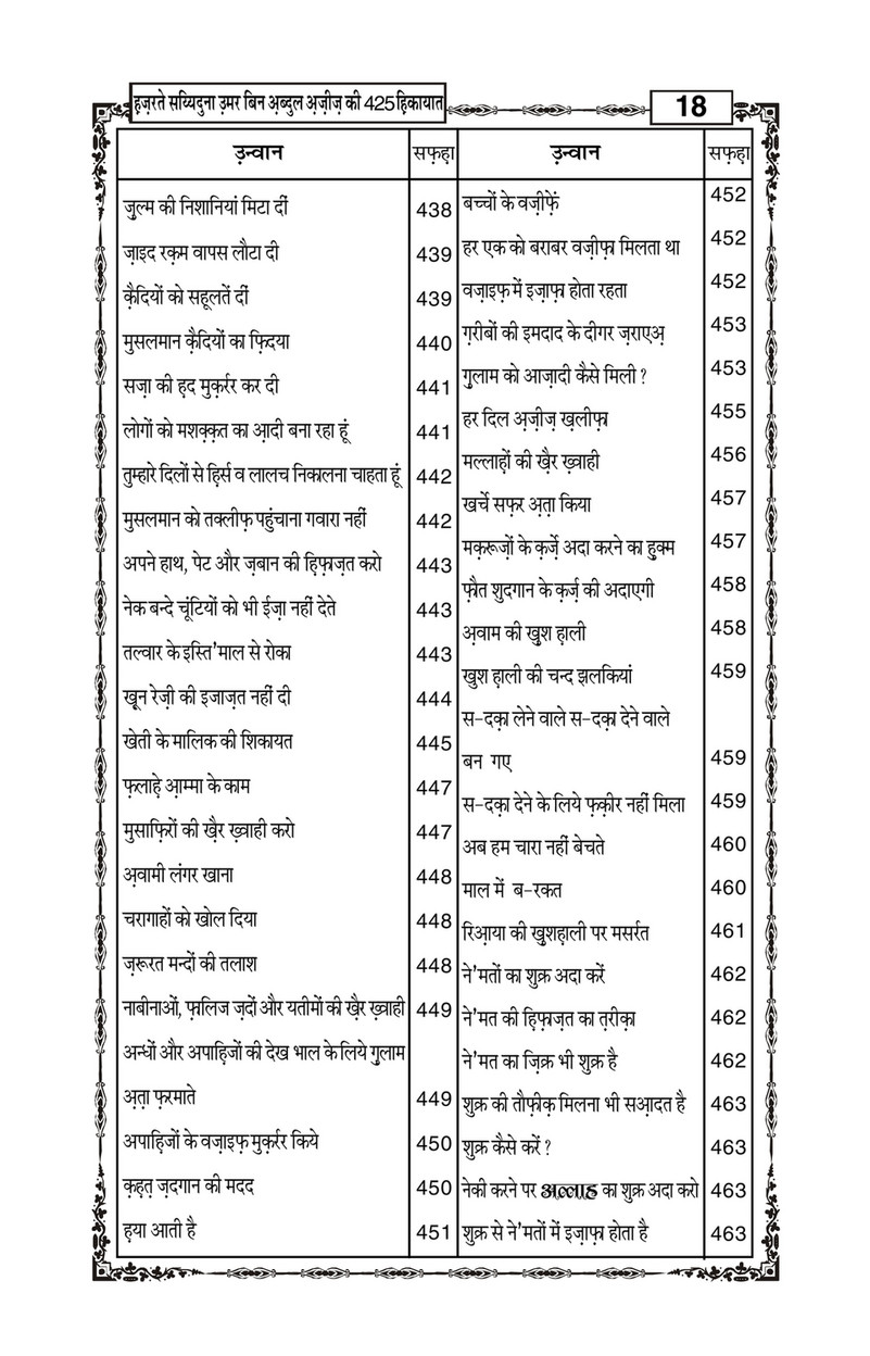 My Publications Hazrat Sayyiduna Umar Bin Abdul Aziz Ki 425 Hikiyaat In Hindi Page 21 Created With Publitas Com