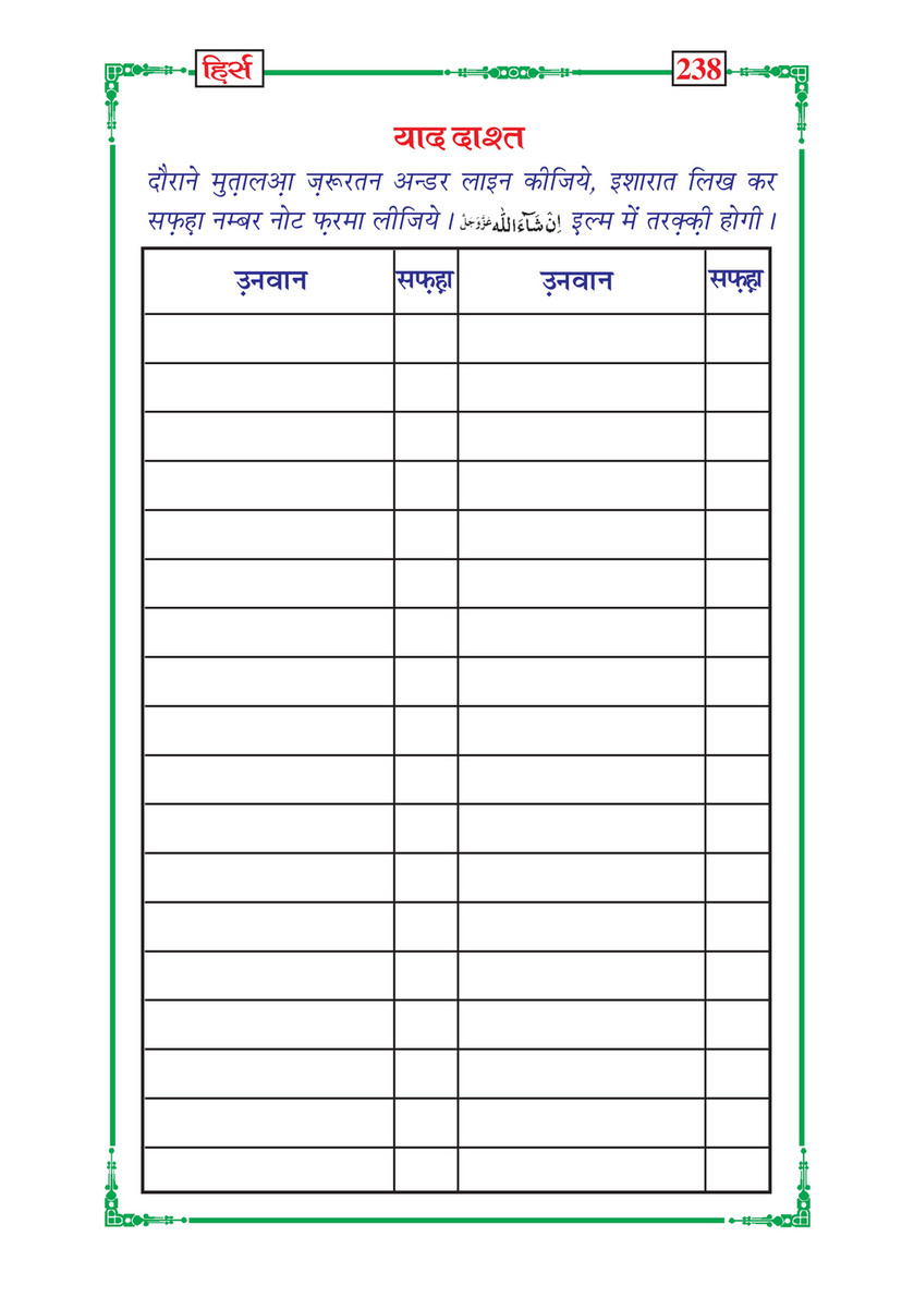 My Publications Hirs In Hindi Page 242 Created With Publitas Com