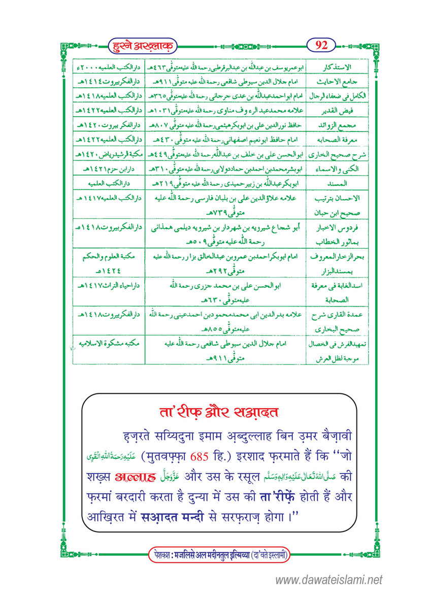 My Publications Husn E Akhlaq In Hindi Page 98 Created With Publitas Com