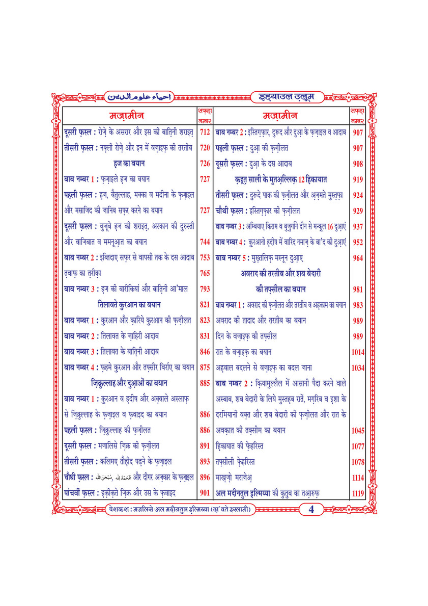 My Publications Ihya Ul Uloom Jild 1 In Hindi Page 12 13 Created With Publitas Com