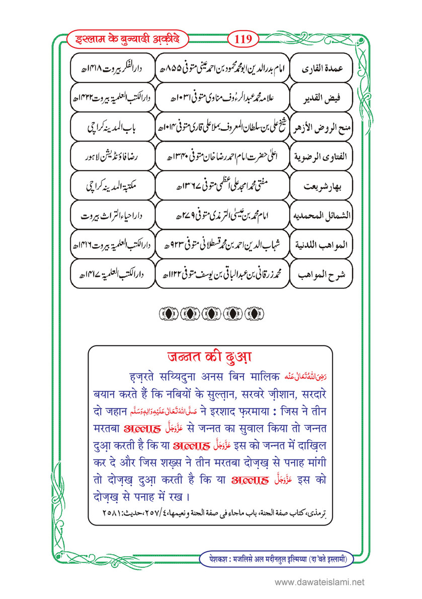 My Publications Islam Kay Bunyadi Aqeeday In Hindi Page 126 Created With Publitas Com