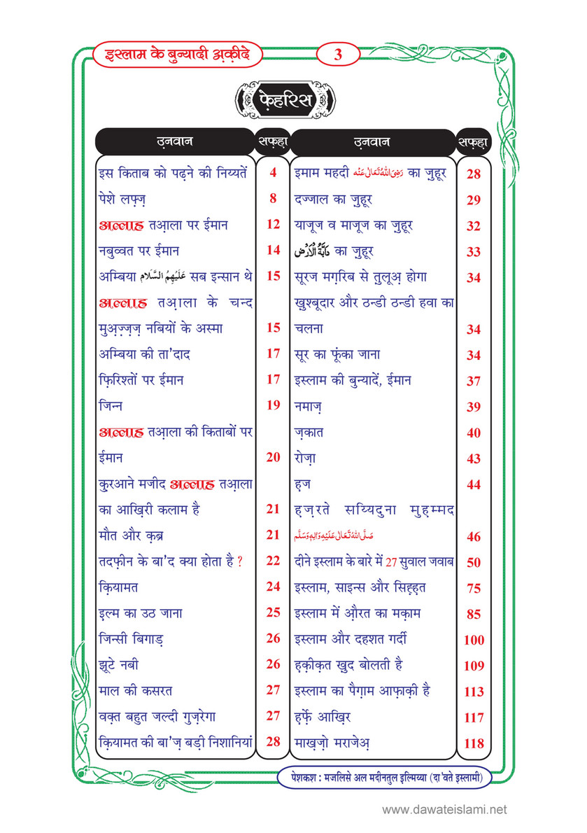 My Publications Islam Kay Bunyadi Aqeeday In Hindi Page 4 5 Created With Publitas Com