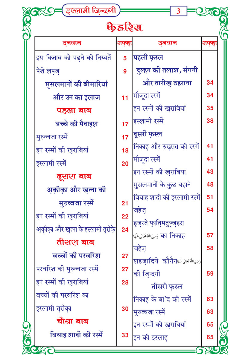 My Publications Islami Zindagi In Hindi Page 6 Created With Publitas Com