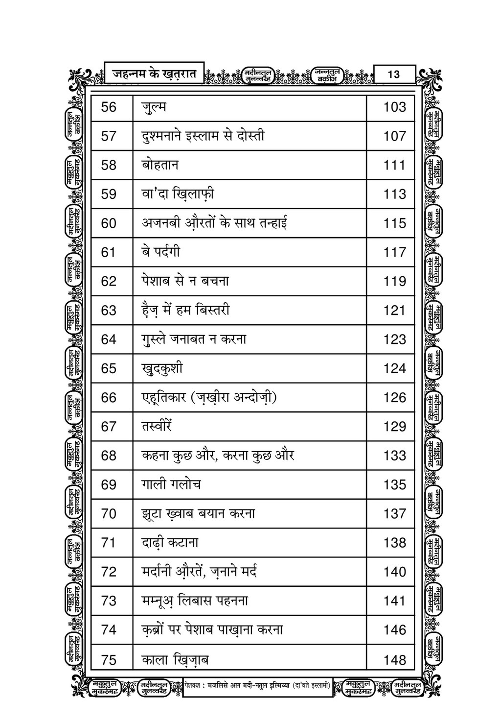 My Publications Jahannam Kay Khatrat In Hindi Page 18 19 Created With Publitas Com