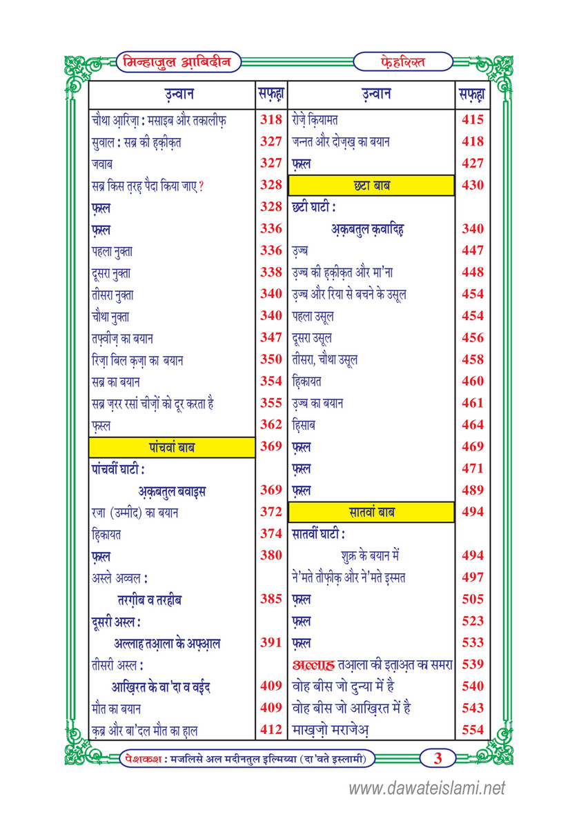 My Publications Minhaj Ul bideen In Hindi Page 8 9 Created With Publitas Com