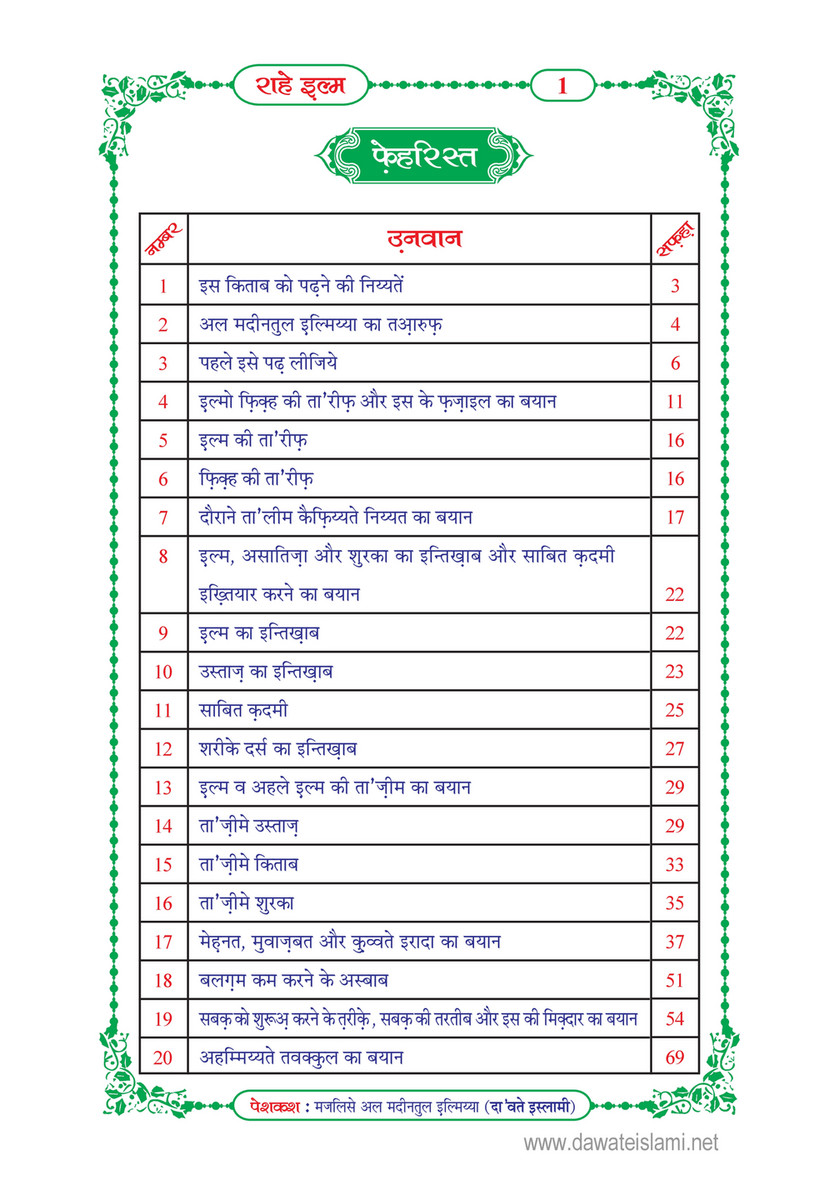 My Publications Rah E Ilm In Hindi Page 8 9 Created With Publitas Com