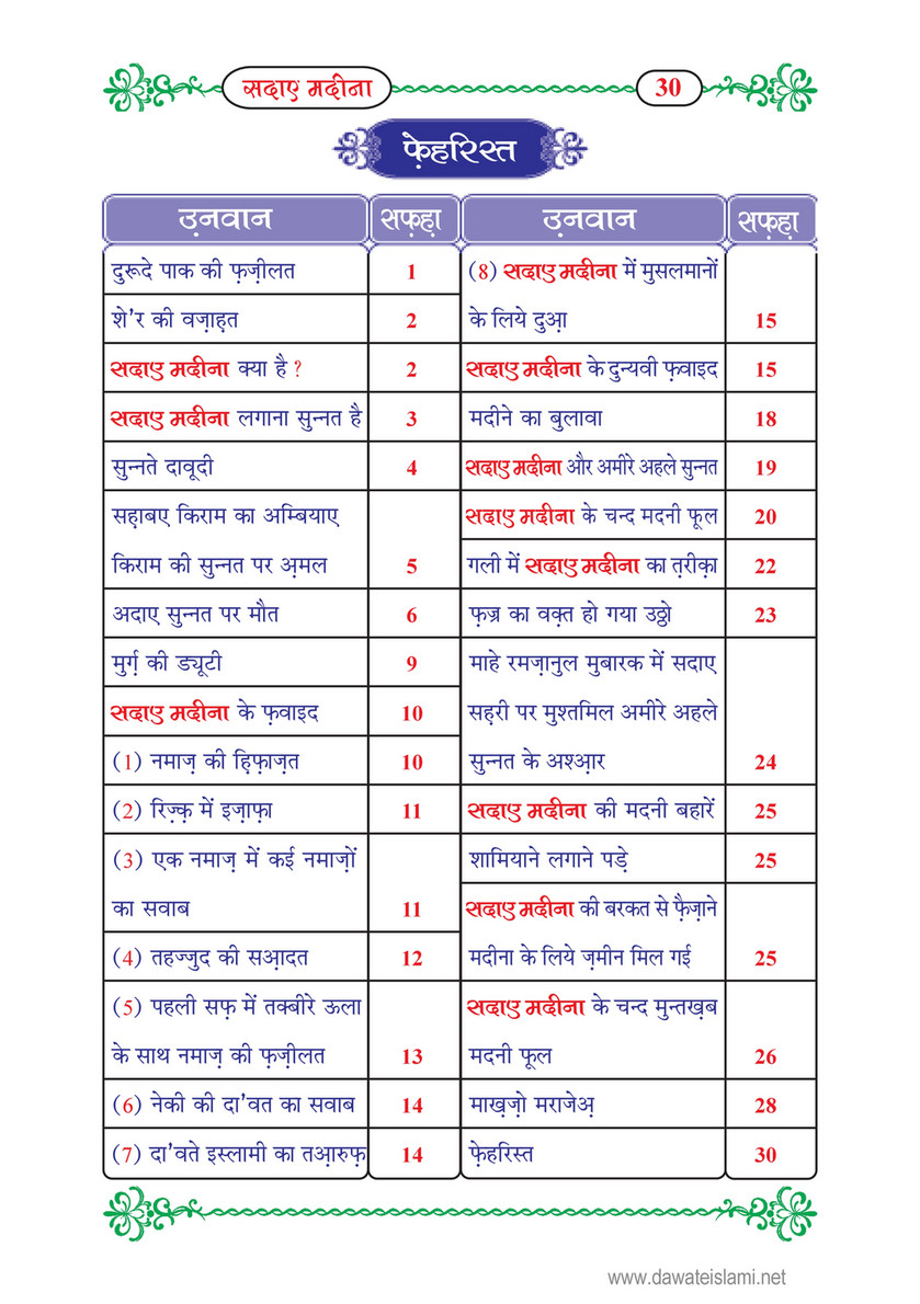 My Publications Sada E Madina In Hindi Page 32 33 Created With Publitas Com