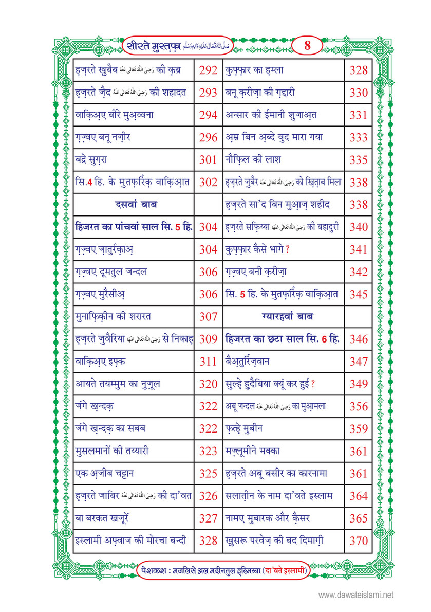 My Publications Seerat E Mustafa In Hindi Page 10 11 Created With Publitas Com