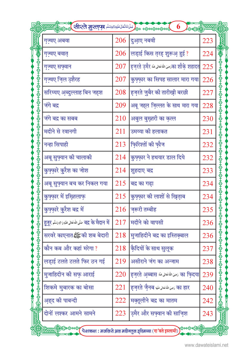 My Publications Seerat E Mustafa In Hindi Page 10 11 Created With Publitas Com