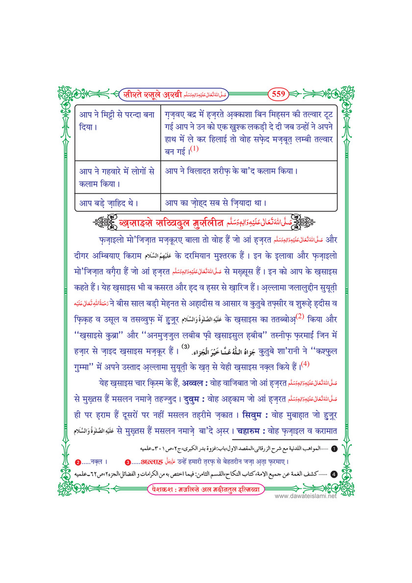 My Publications Seerat E Rasool E Arabi In Hindi Page 560 561 Created With Publitas Com