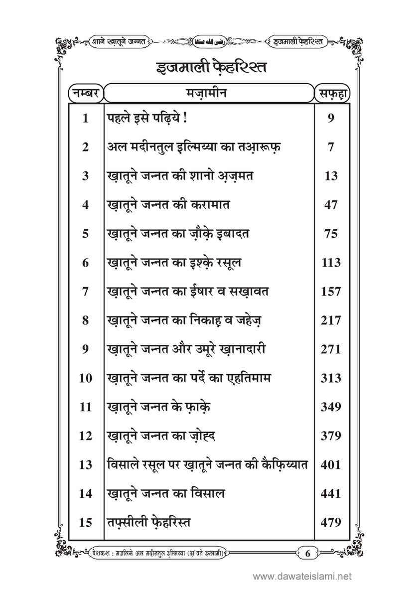 My Publications Shan E Khatoon E Jannat In Hindi Page 8 9 Created With Publitas Com
