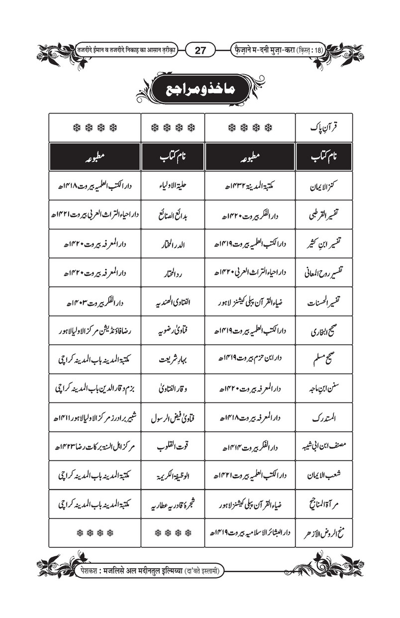 My Publications Tajdeed E Iman O Tajdeed E Nikah Ka san Tariqa In Hindi Page 30 31 Created With Publitas Com