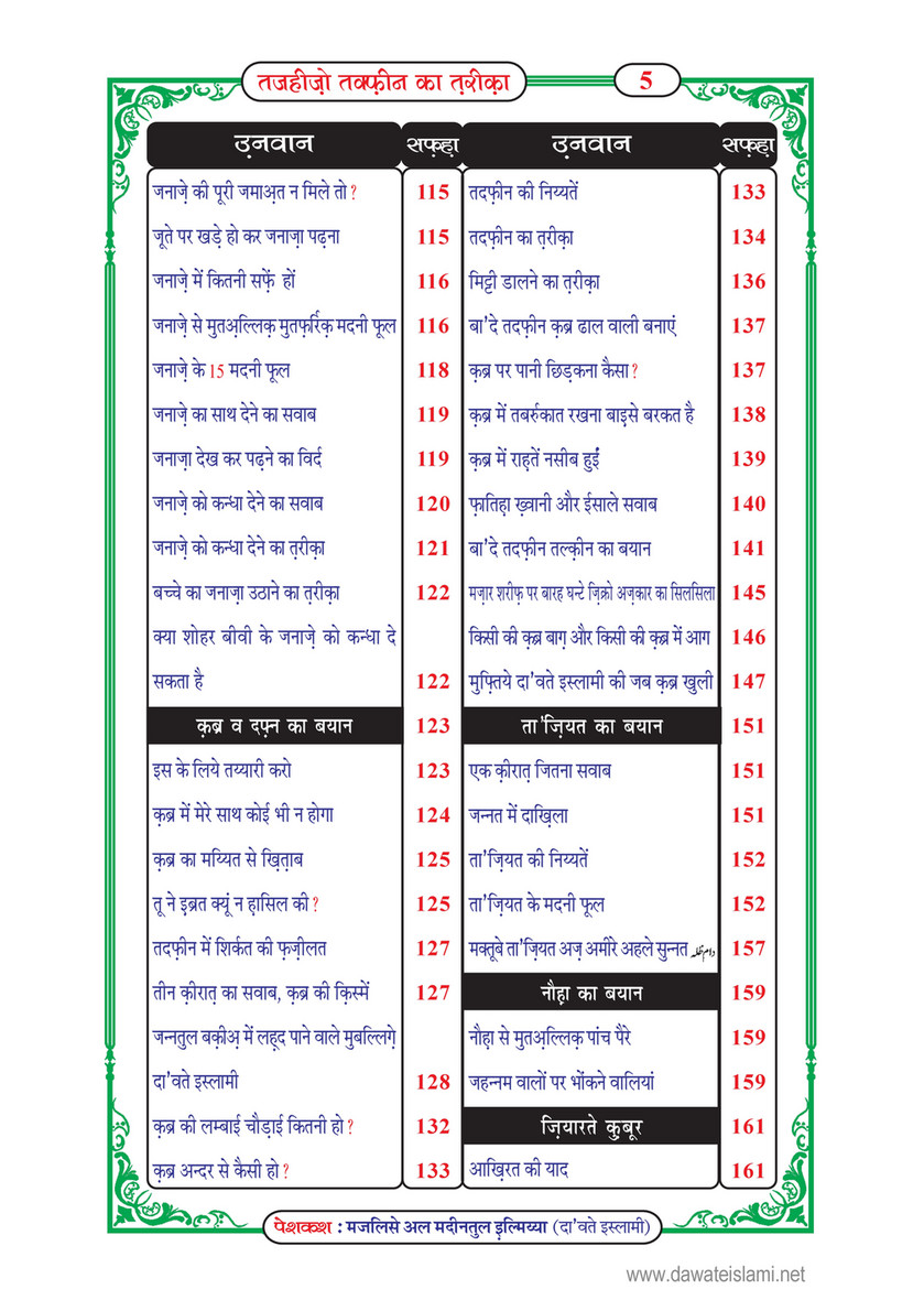 My Publications Tajheez O Takfeen Ka Tariqa In Hindi Page 6 7 Created With Publitas Com