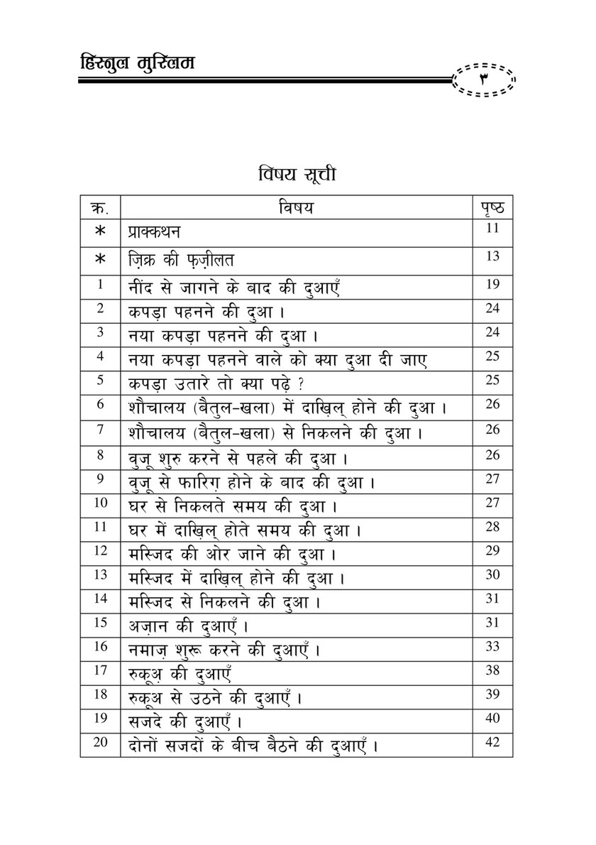 My Publications Hisn Ul Muslim In Hindi Page 1 Created With Publitas Com