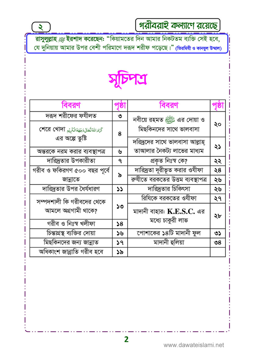 My Publications Islam In Bengali Book 40 Page 2 3 Created With Publitas Com