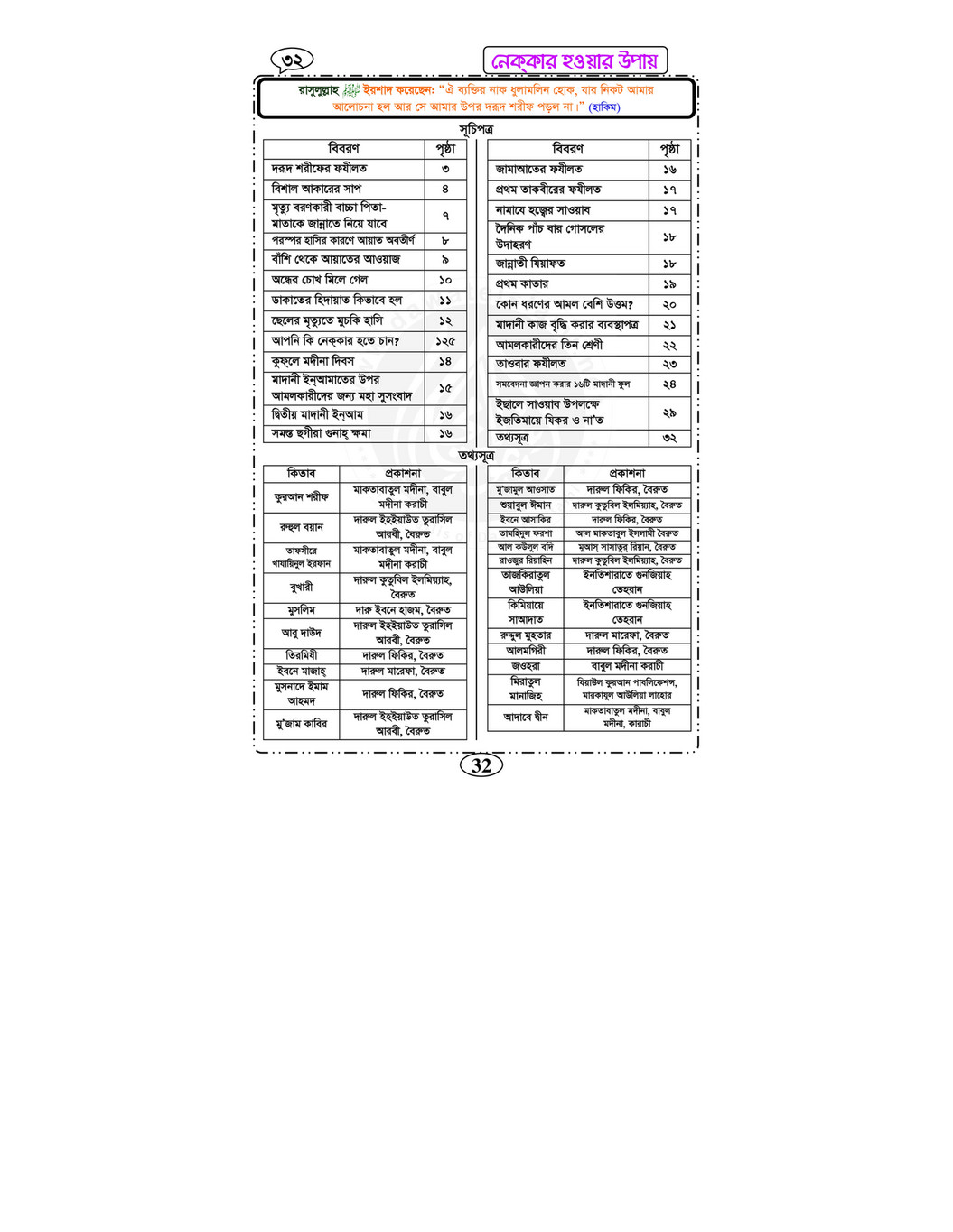 My Publications Islam In Bengali Book 68 Page 34 Created With Publitas Com