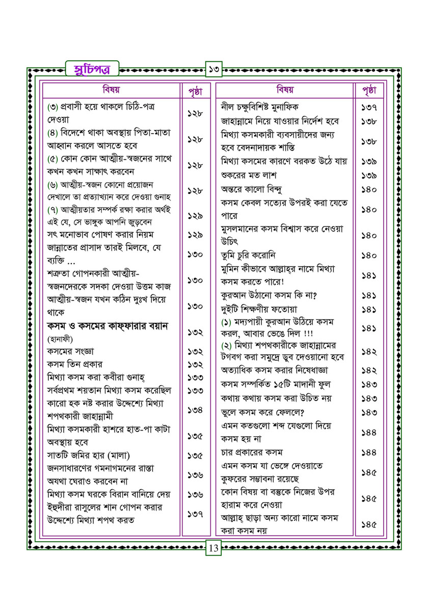 My Publications Islam In Bengali Book 73 Page 12 13 Created With Publitas Com