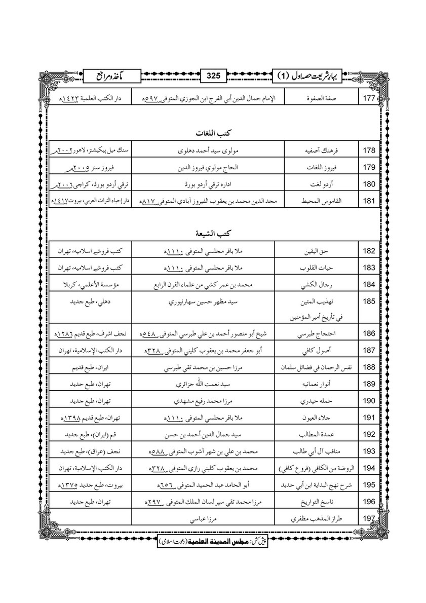 My Publications Bahar E Shariat Jild 1 Page 438 439 Created With Publitas Com