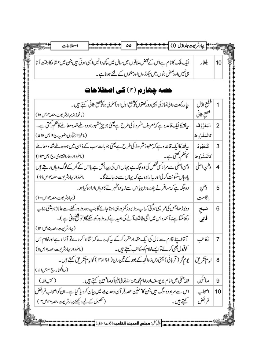 My Publications Bahar E Shariat Jild 1 Page 60 61 Created With Publitas Com