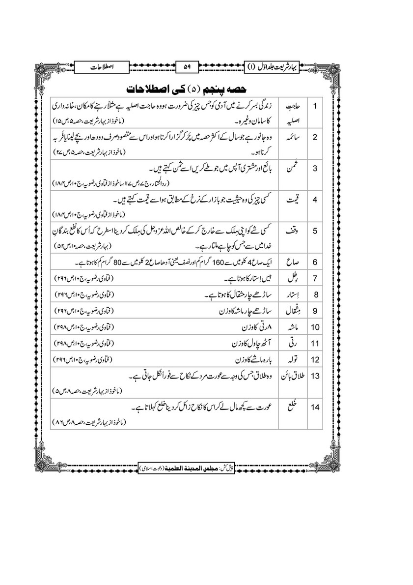 My Publications Bahar E Shariat Jild 1 Page 64 65 Created With Publitas Com